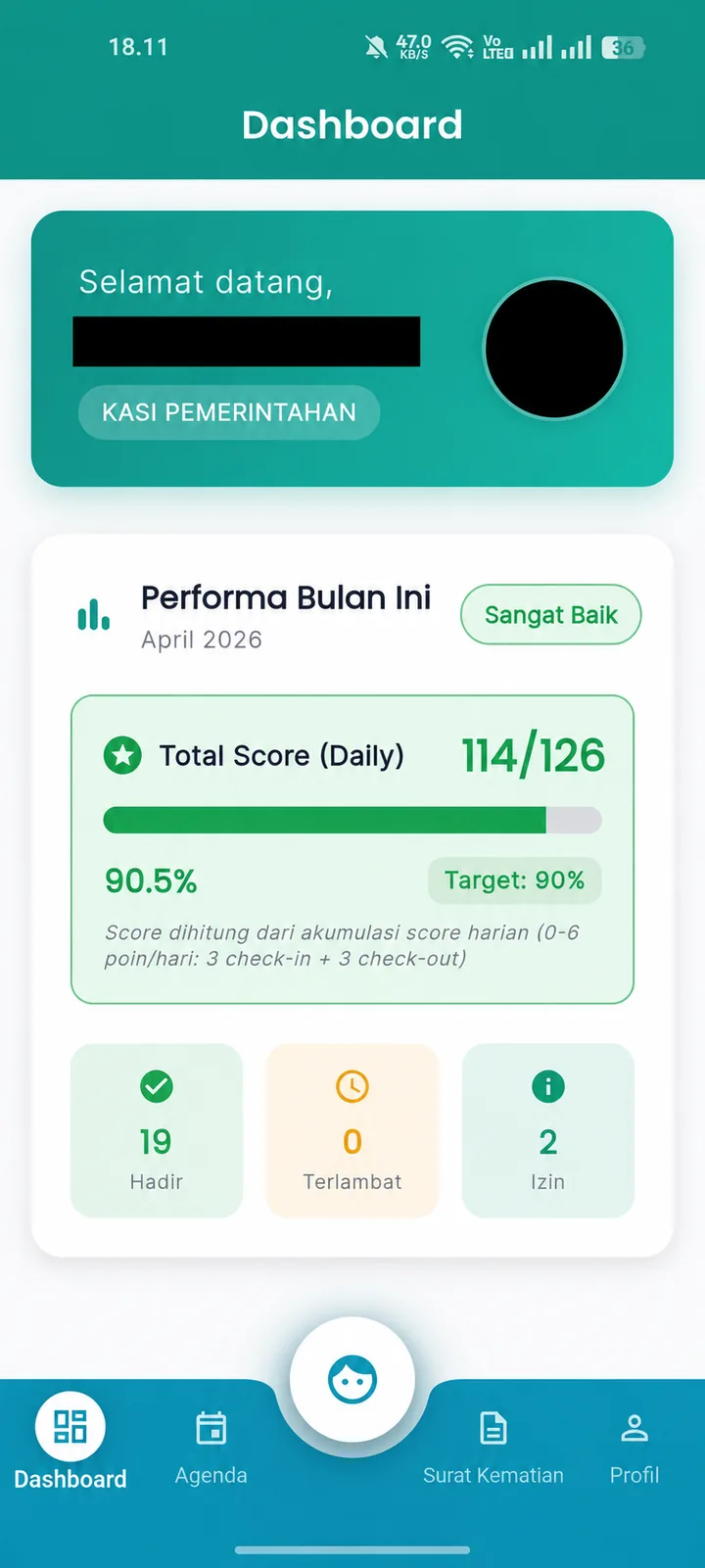 Staff dashboard in the mobile app: the month's attendance score against a 90% target, with days present, late and on leave. The name and photo are hidden.